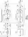 Fig. 04 - Optimal equalization partitioning