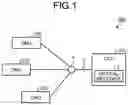 Fig. 02 - OPTICAL RECEIVER AND STATION-SIDE DEVICE