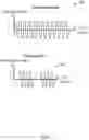 Fig. 02 - Secured Intrabody Networks and Interfaces for the Internet of Things and Multiple Uses of Ultrasound Wideband