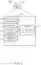 Fig. 07 - Secured Intrabody Networks and Interfaces for the Internet of Things and Multiple Uses of Ultrasound Wideband