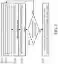 Fig. 03 - Method and circuit for calibrating wireless transceiver