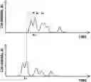 Fig. 01 - Estimating and using characteristic differences between wireless signals