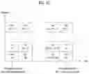 Fig. 14 - Method for transmitting sidelink HARQ feedback in wireless communication system