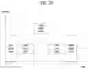 Fig. 30 - Method for transmitting sidelink HARQ feedback in wireless communication system