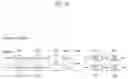 Fig. 45 - Method for transmitting sidelink HARQ feedback in wireless communication system