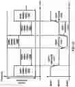 Fig. 11 - Wireless device and wireless network processes for feedback enhancement
