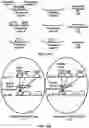 Fig. 12 - Wireless device and wireless network processes for feedback enhancement