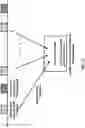 Fig. 22 - Wireless device and wireless network processes for feedback enhancement