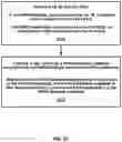 Fig. 28 - Wireless device and wireless network processes for feedback enhancement
