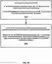 Fig. 29 - Wireless device and wireless network processes for feedback enhancement