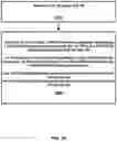 Fig. 30 - Wireless device and wireless network processes for feedback enhancement