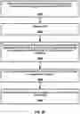 Fig. 31 - Wireless device and wireless network processes for feedback enhancement