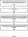 Fig. 32 - Wireless device and wireless network processes for feedback enhancement