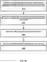 Fig. 33 - Wireless device and wireless network processes for feedback enhancement