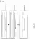 Fig. 16 - Contention window size adjustment for retransmission operations