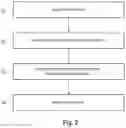 Fig. 03 - Test system, electronic device and loopback testing method