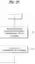 Fig. 28 - METHOD FOR TRANSMITTING AND RECEIVING SIGNAL IN WIRELESS COMMUNICATION SYSTEM AND DEVICE FOR SUPPORTING SAME