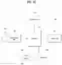 Fig. 34 - METHOD FOR TRANSMITTING AND RECEIVING SIGNAL IN WIRELESS COMMUNICATION SYSTEM AND DEVICE FOR SUPPORTING SAME