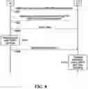 Fig. 11 - System and method for generating reference signal with low peak average power ratio