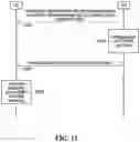 Fig. 14 - System and method for generating reference signal with low peak average power ratio