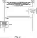 Fig. 15 - System and method for generating reference signal with low peak average power ratio