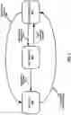 Fig. 07 - Spatial relation in new radio