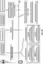 Fig. 26 - Spatial relation in new radio