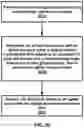 Fig. 31 - Spatial relation in new radio