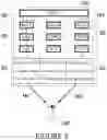 Fig. 05 - Resource allocation for transmission of duplicates of data in wireless communication networks