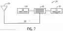Fig. 05 - Leakage and noise cancelling for double balanced duplexers