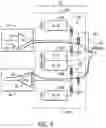 Fig. 07 - Leakage and noise cancelling for double balanced duplexers
