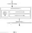 Fig. 03 - Efficient and scalable mechanism to protect integrity and authenticity of large data sets in cloud logging environments
