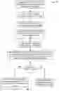 Fig. 04 - Efficient and scalable mechanism to protect integrity and authenticity of large data sets in cloud logging environments