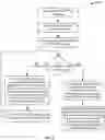Fig. 07 - Efficient and scalable mechanism to protect integrity and authenticity of large data sets in cloud logging environments