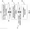 Fig. 03 - Peer-to-peer (P2P) distributed data management system