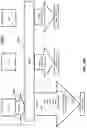 Fig. 12 - Peer-to-peer (P2P) distributed data management system