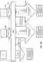 Fig. 13 - Peer-to-peer (P2P) distributed data management system