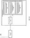Fig. 07 - Transport occupant data delivery