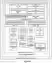 Fig. 07 - Confirming receipt of audit records for audited use of a cryptographic key