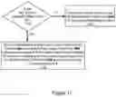 Fig. 12 - Confirming receipt of audit records for audited use of a cryptographic key