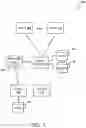 Fig. 02 - Token-based zero-touch enrollment for provisioning edge computing applications