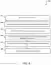 Fig. 07 - Token-based zero-touch enrollment for provisioning edge computing applications