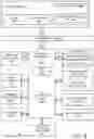 Fig. 09 - Token-based zero-touch enrollment for provisioning edge computing applications