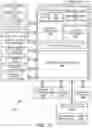 Fig. 11 - Token-based zero-touch enrollment for provisioning edge computing applications