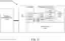 Fig. 12 - Token-based zero-touch enrollment for provisioning edge computing applications