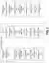 Fig. 03 - System for intelligent identification of unauthorized users in a distributed register network
