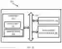 Fig. 03 - Method and system for privacy preserving multifactor biometric authentication