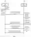 Fig. 06 - Method and system for privacy preserving multifactor biometric authentication