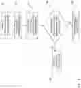 Fig. 06 - Selective device connection