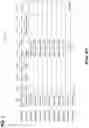 Fig. 02 - Sleep and wakeup signaling for ethernet
